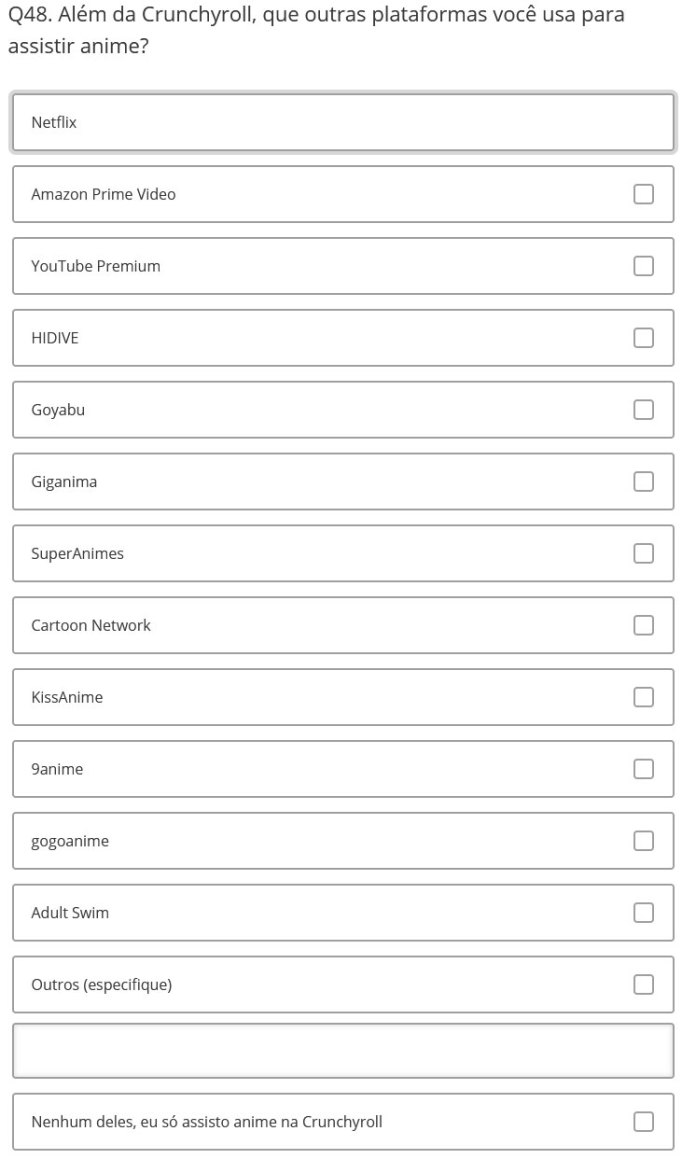 Crunchyroll enquete polêmica sobre plataformas de animes!