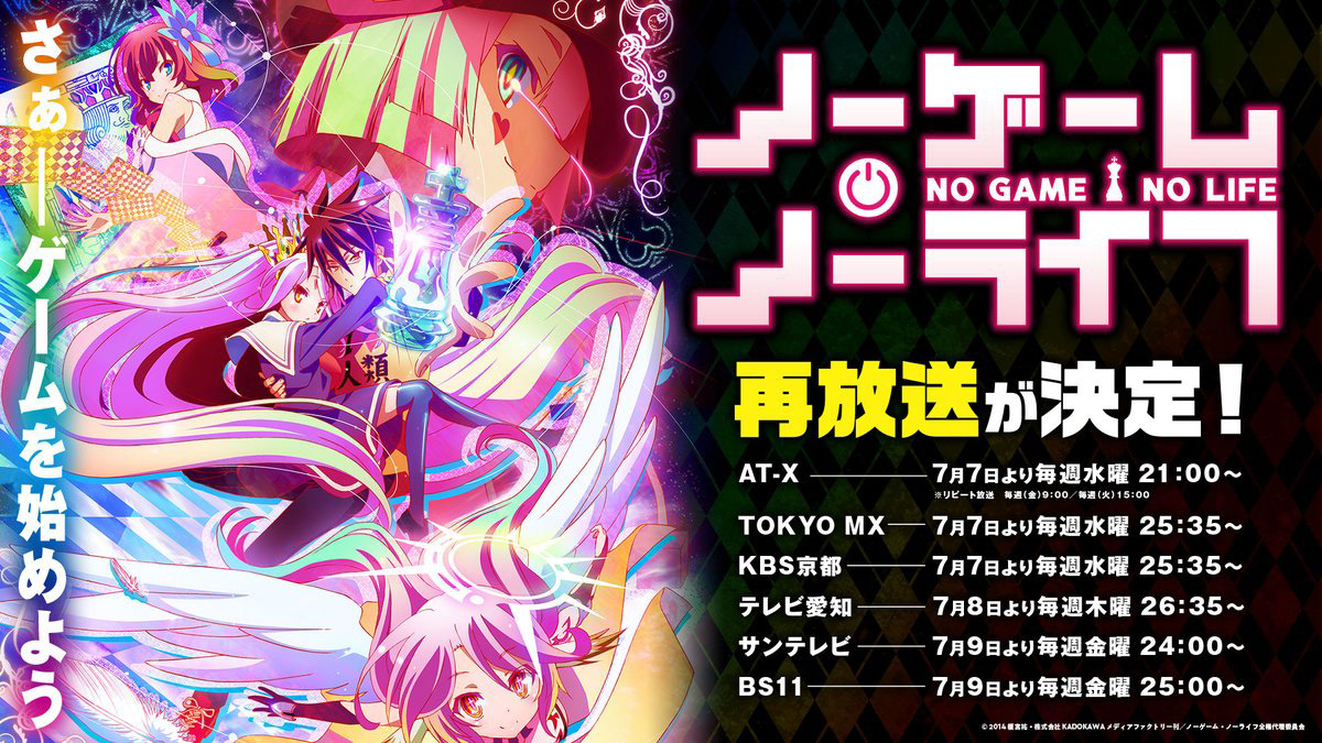 No Game No Life