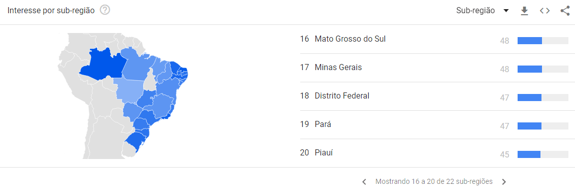 ESTADOS DO BRASIL QUE MAIS PESQUISAM POR HENTAI