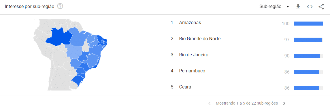 ESTADOS DO BRASIL QUE MAIS PESQUISAM POR HENTAI