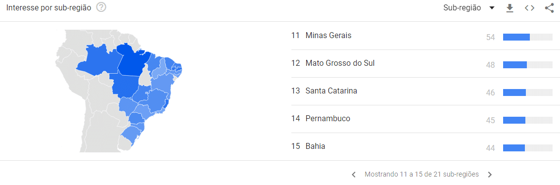 +18 de Sono Bisque Doll’