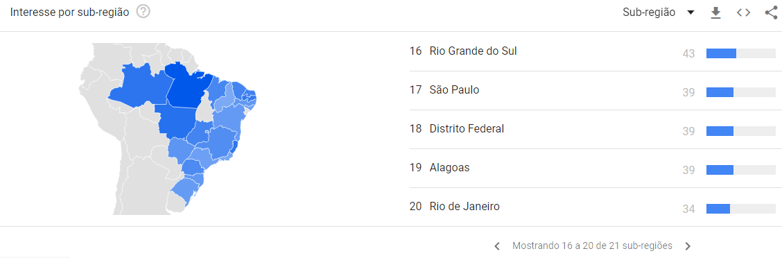 +18 de Sono Bisque Doll’