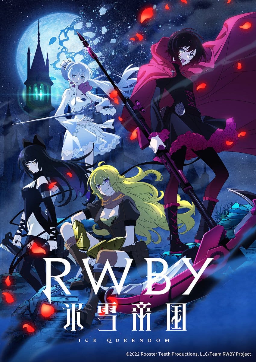 RWBY:Ice Queendom