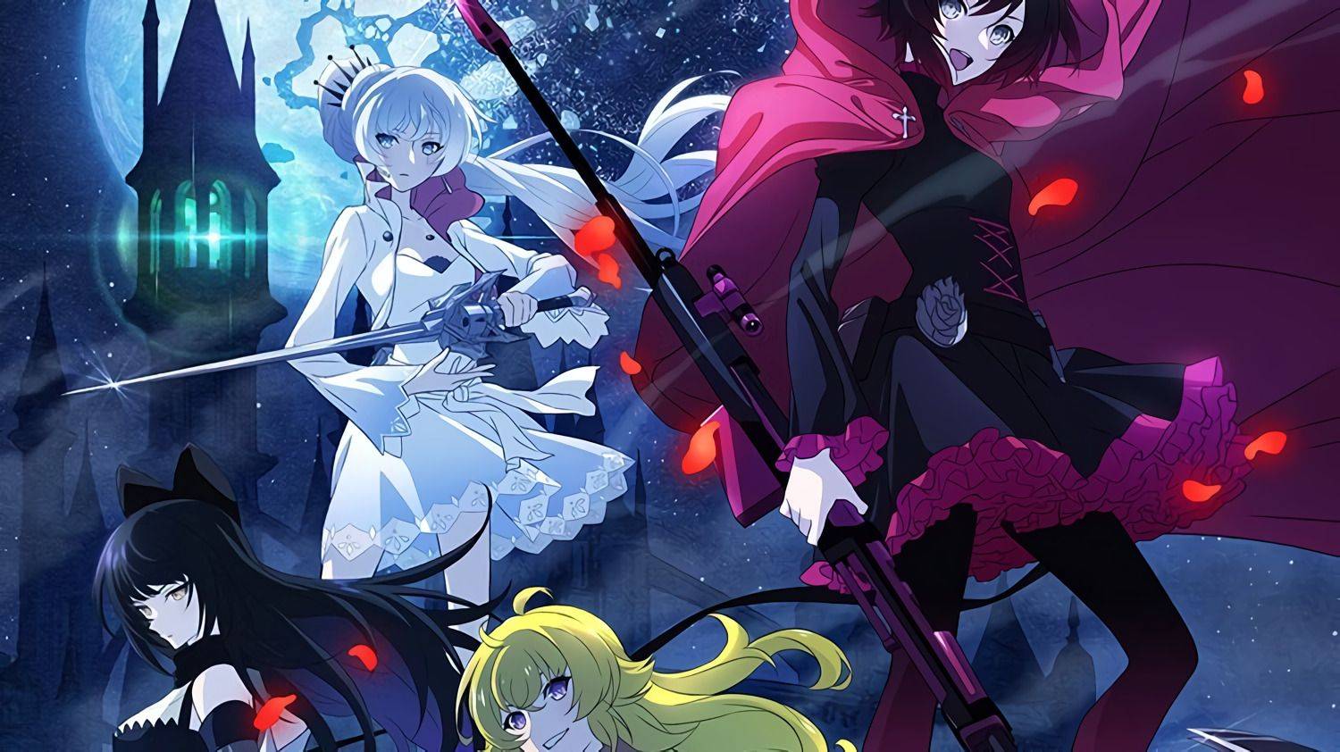 RWBY: Hyosetsu Teikoku