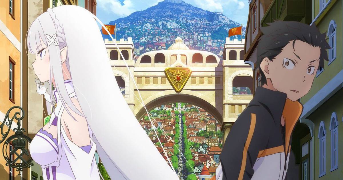 Animes RPG