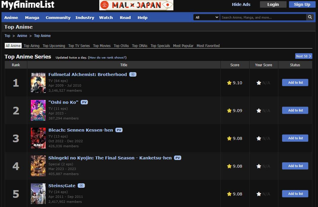 Oshi no Ko ranking do MyAnimeList