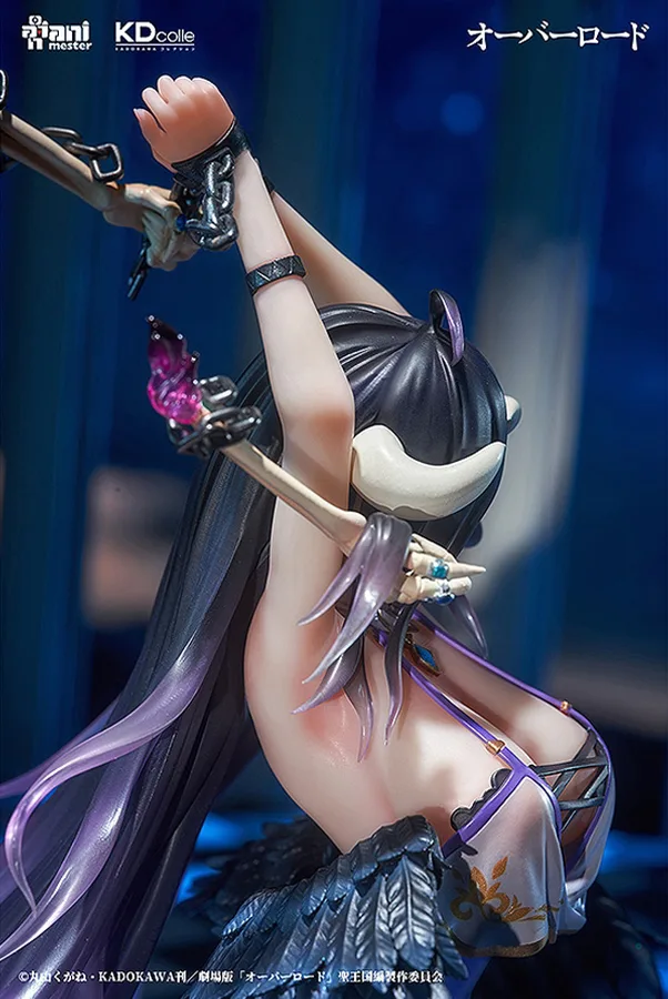 Figure Albedo