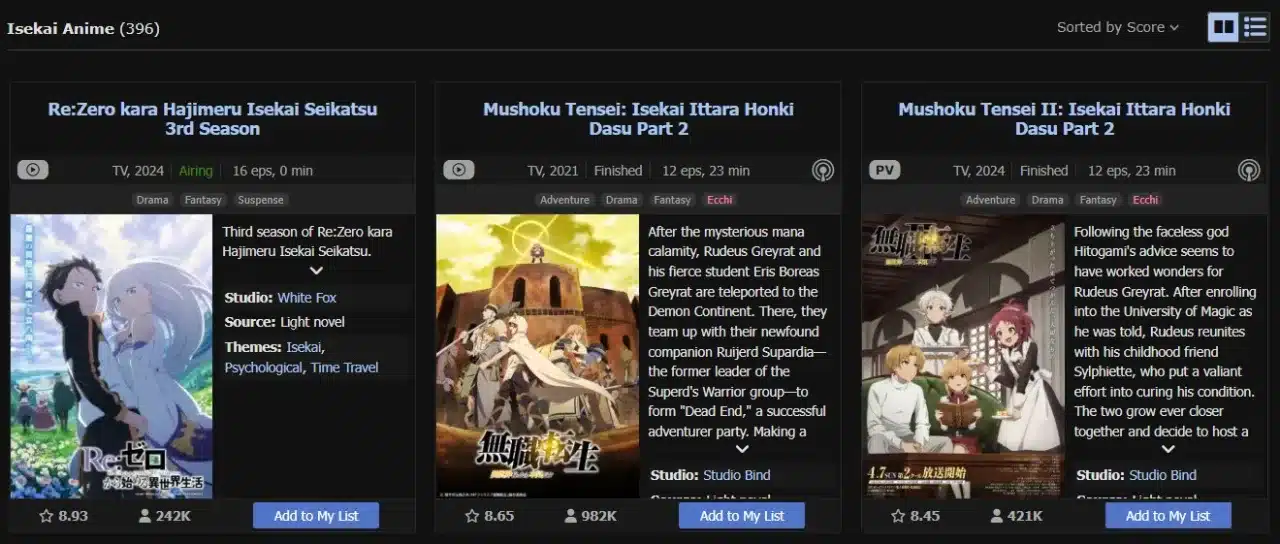Re:Zero Mushoku Tensei como o anime isekai mais bem avaliado