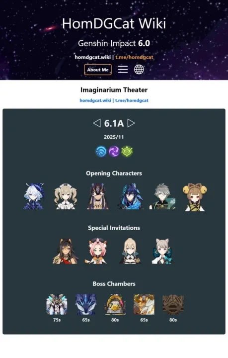 genshin impact Imaginarium Theatre – Nov & Dec