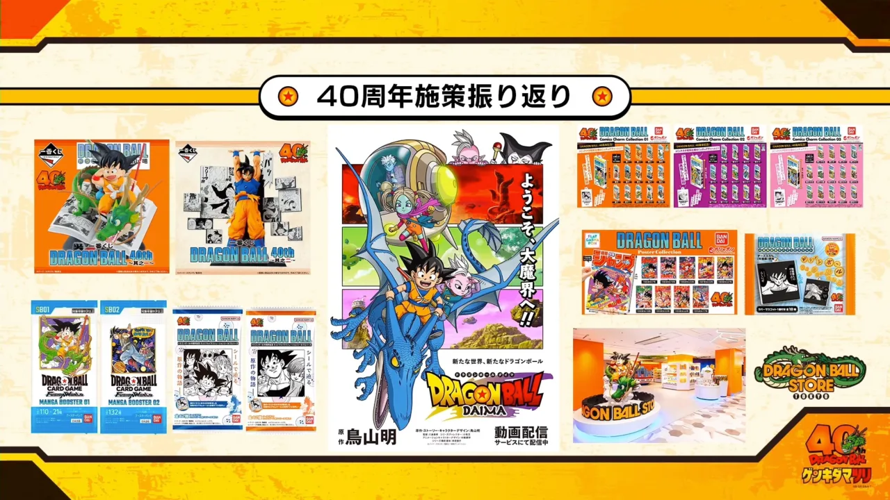 Dragon Ball Genkidamatsuri