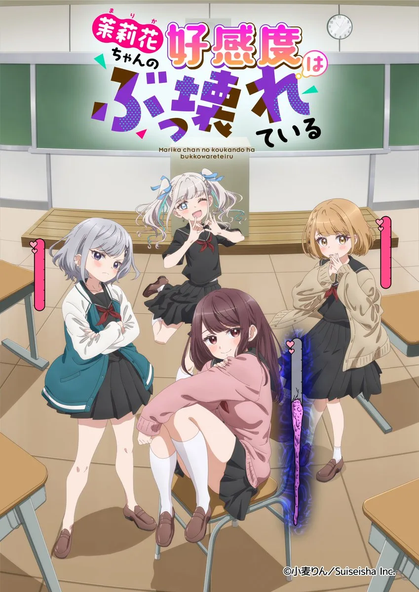 Marika’s Love Meter Malfunction