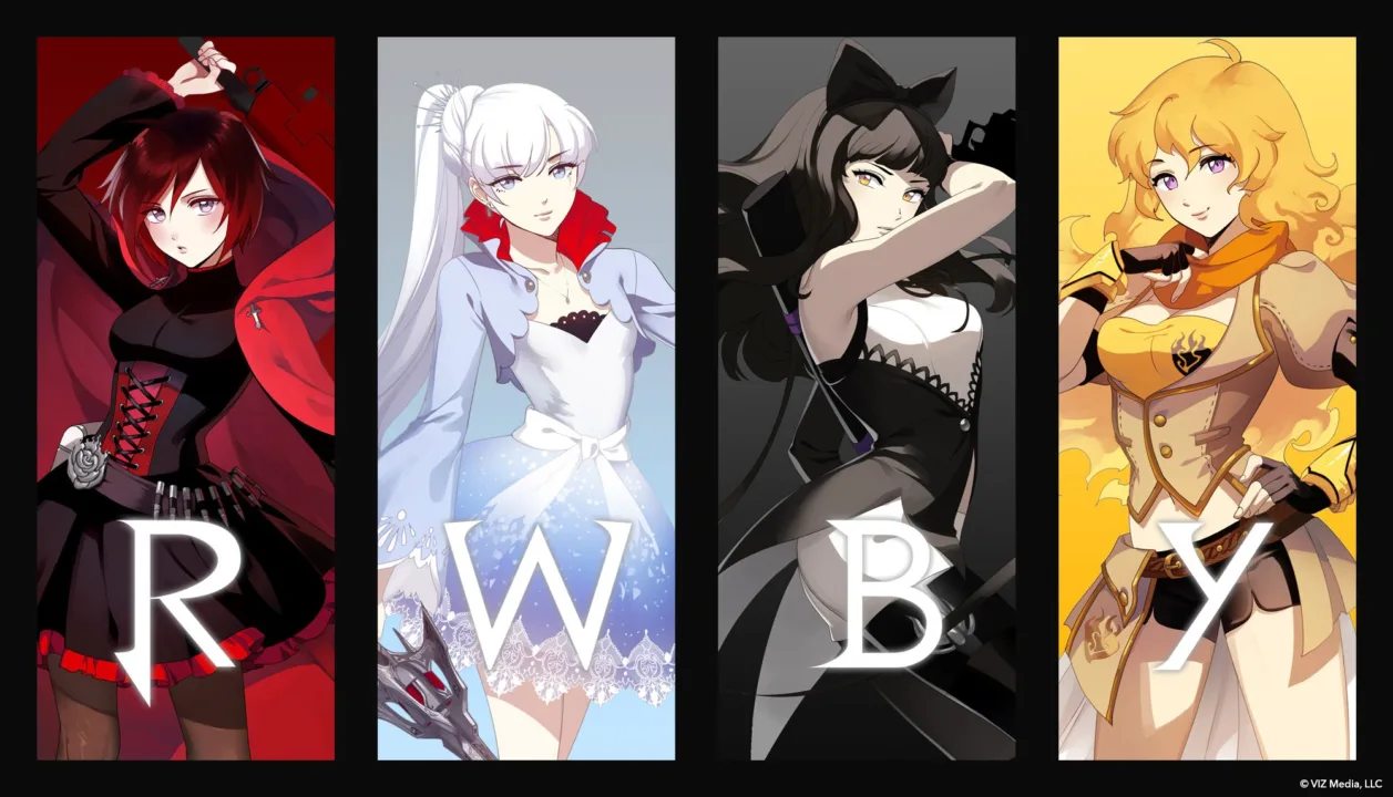 RWBY Animation