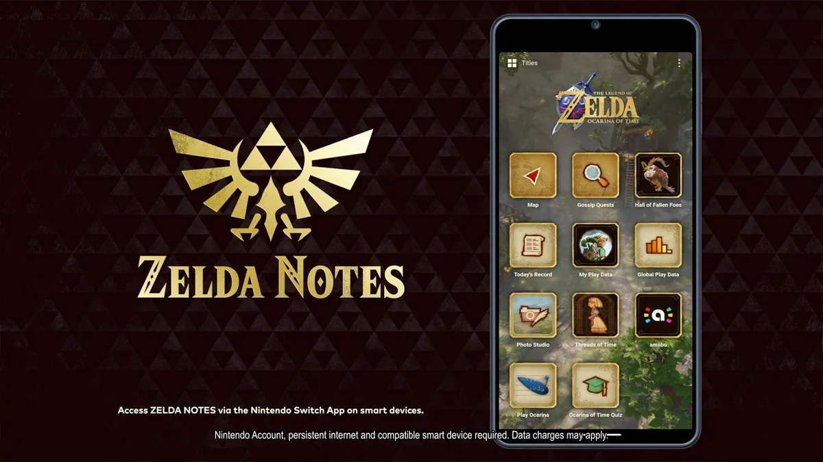 função Zelda Notes